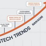 Latest Fintech Trends Reshaping Financial Services